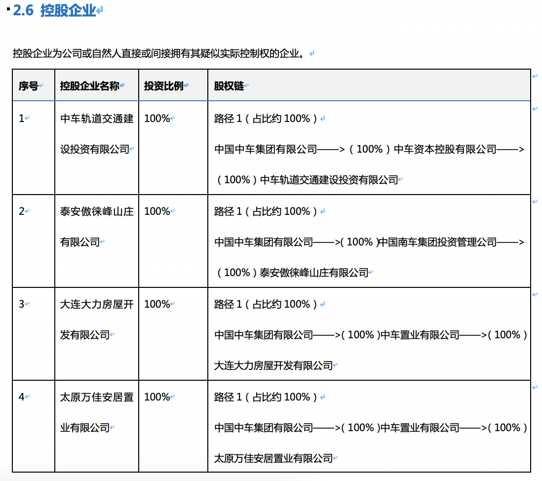 使用python读取word文件里的表格信息